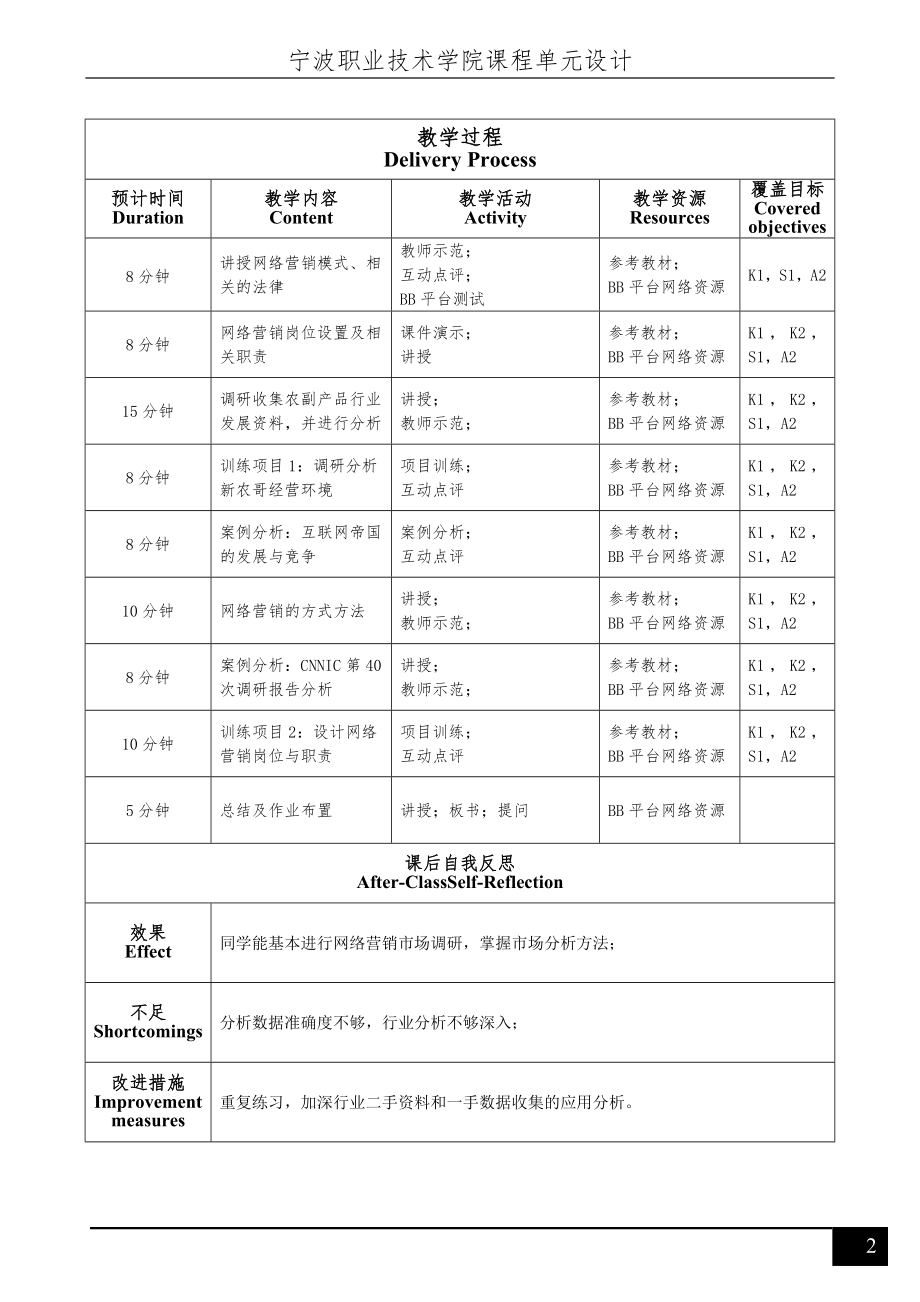 《网络营销》单元设计(R2)01（营销基础）.doc_第2页