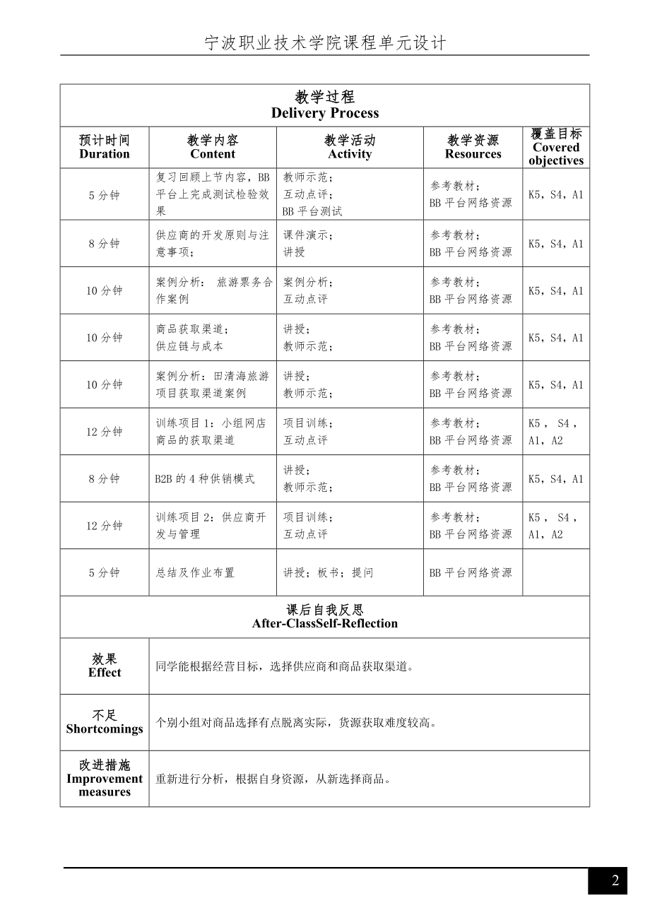 《网络营销》单元设计(R2)06（商品渠道）.doc_第2页