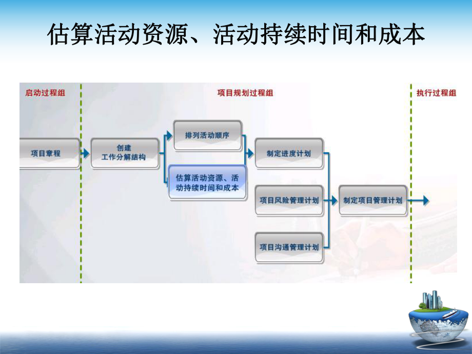 项目计划估算和制定项目计划.ppt_第2页