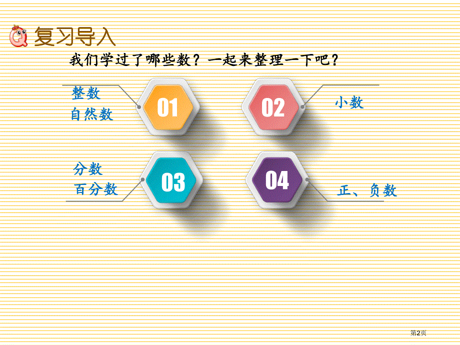 六年级下册总复习1.1 数的认识市公开课一等奖省优质课获奖课件.pptx_第2页