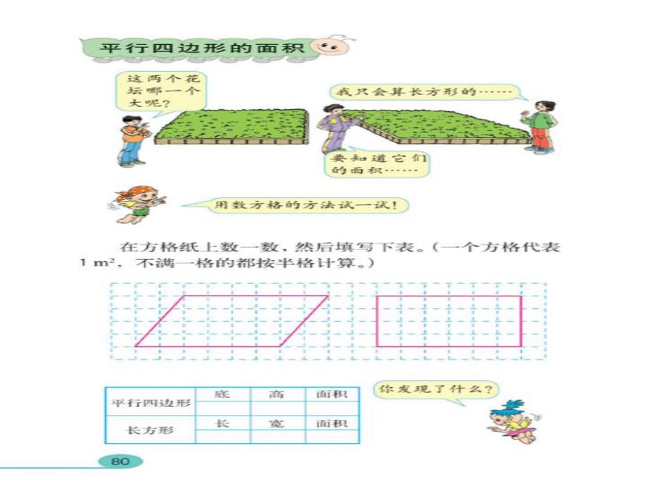 《平行四边形的面积计算》.ppt_第3页