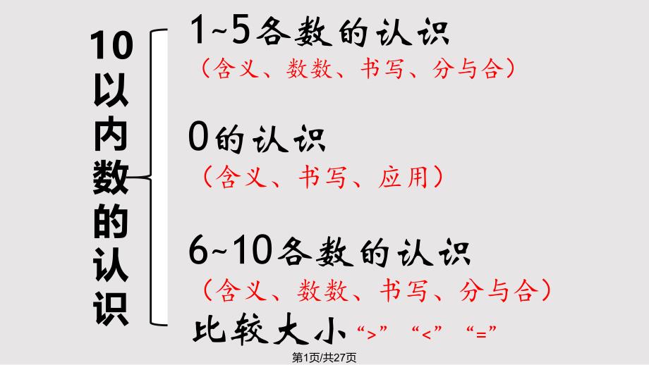 青岛一年级上册复习.pptx_第1页