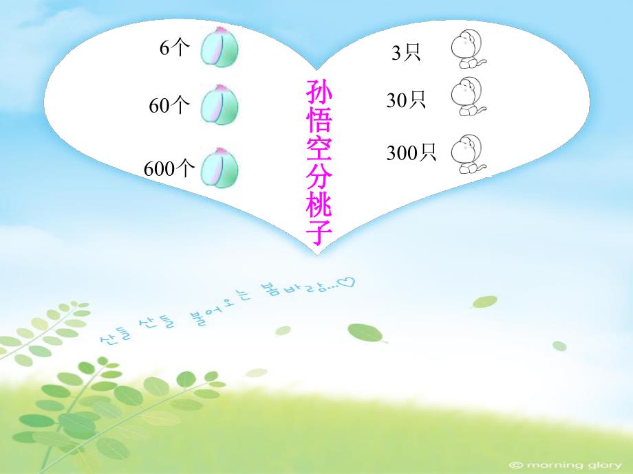 四年级上册数学课件－7.2探索规律 ｜西师大版 (共10张PPT).ppt_第2页