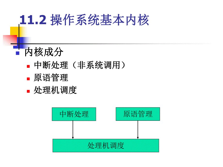 11第十一章 操作系统设计1.ppt_第3页