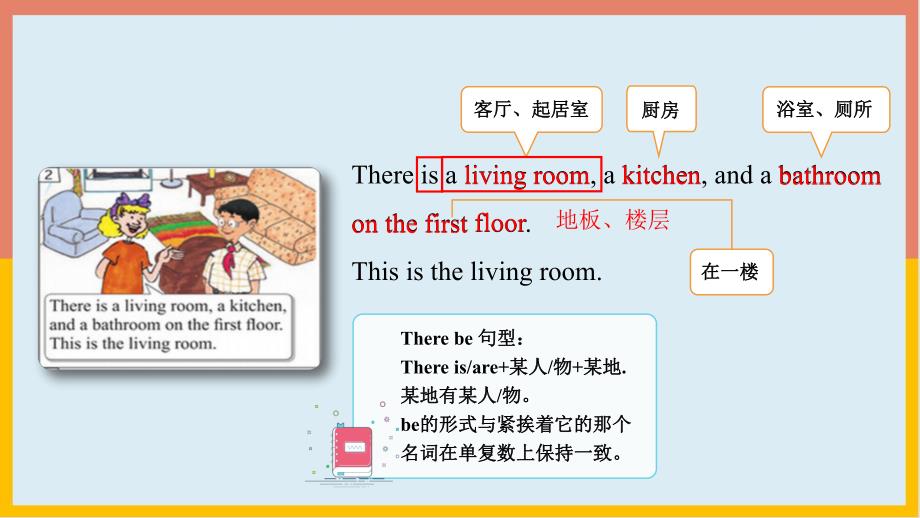 Unit 1 Lesson 2 Jenny’s House 课件(10张PPT).pptx_第3页