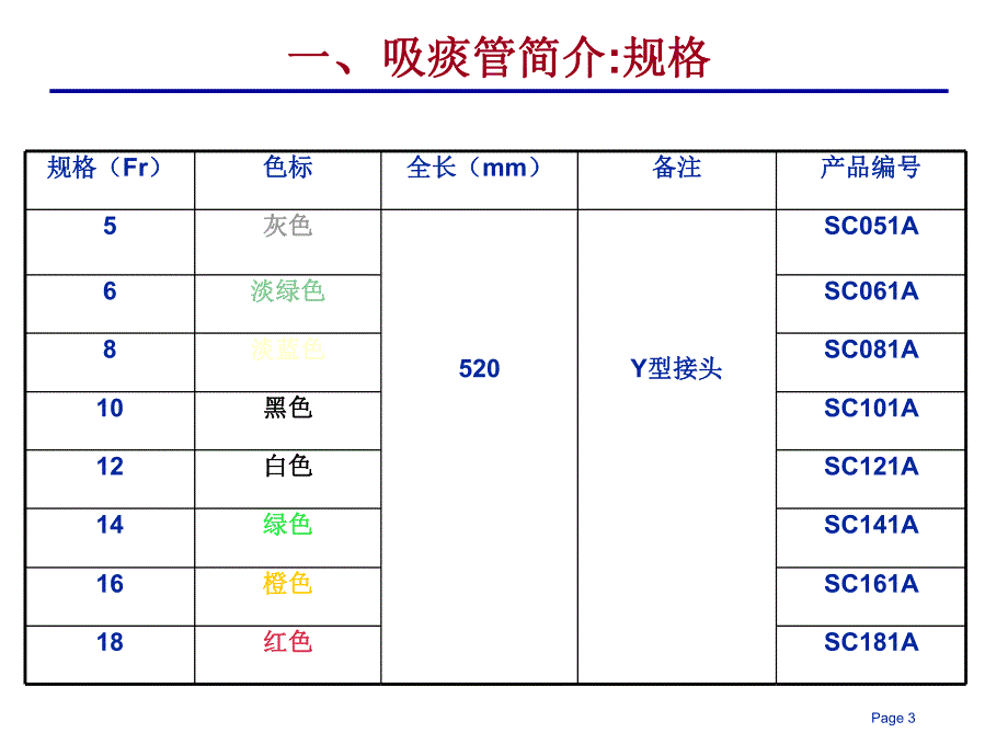 医学专题：吸痰管及吸痰术简介.ppt_第3页