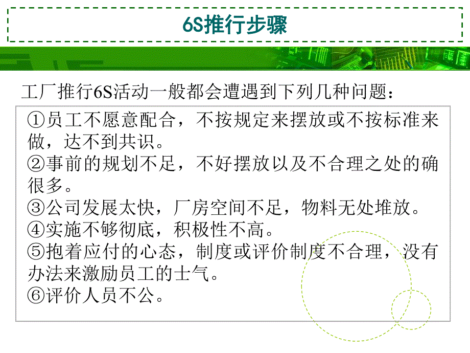 [精选]6S推行步骤hgj.pptx_第3页