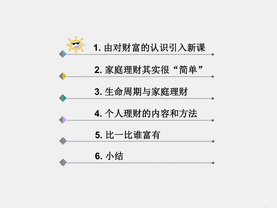 《个人理财》课件项目一认识个人理财.ppt_第2页