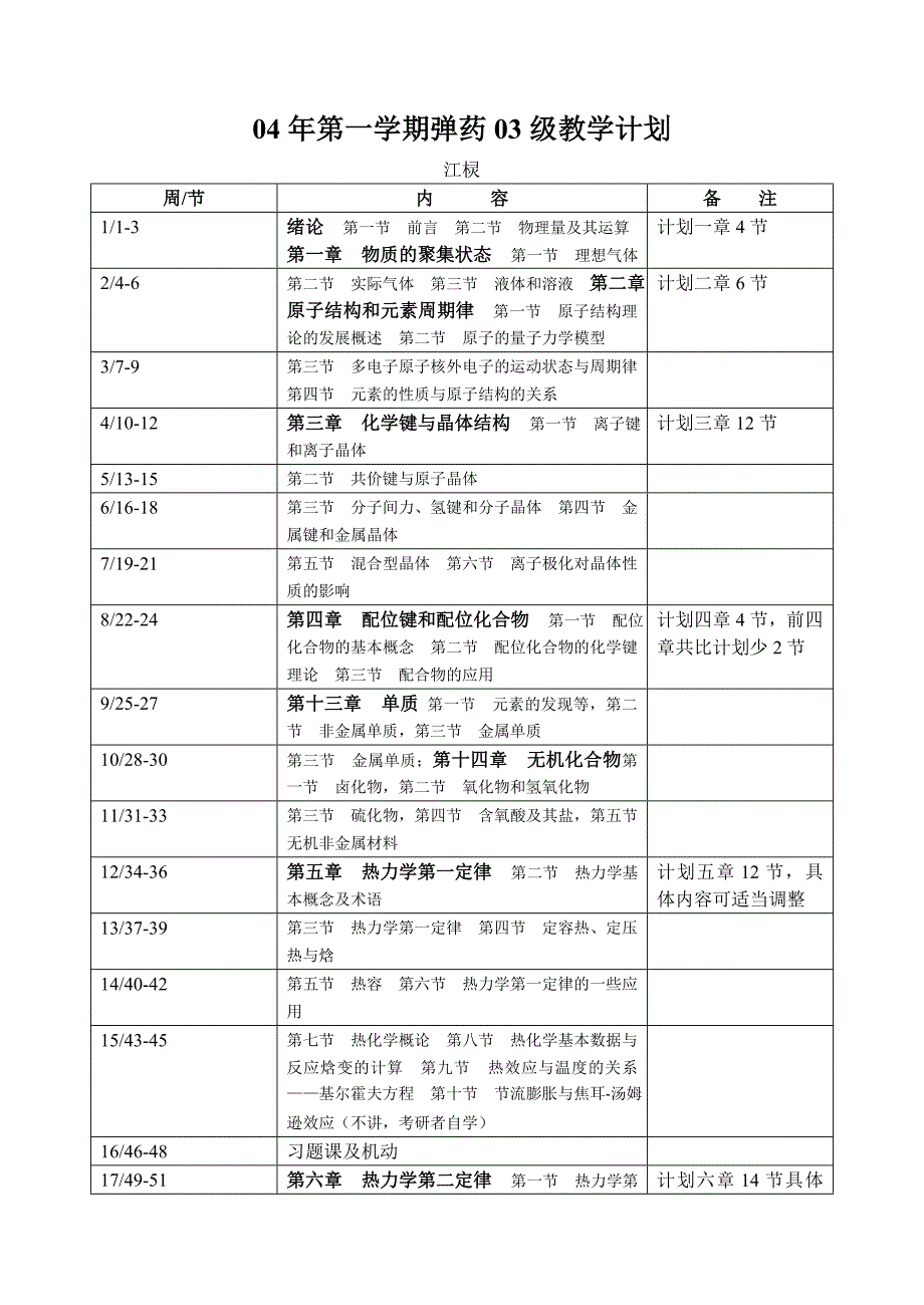 《工科化学》课件03-04学年第2学期弹药03级教学计划.doc_第1页