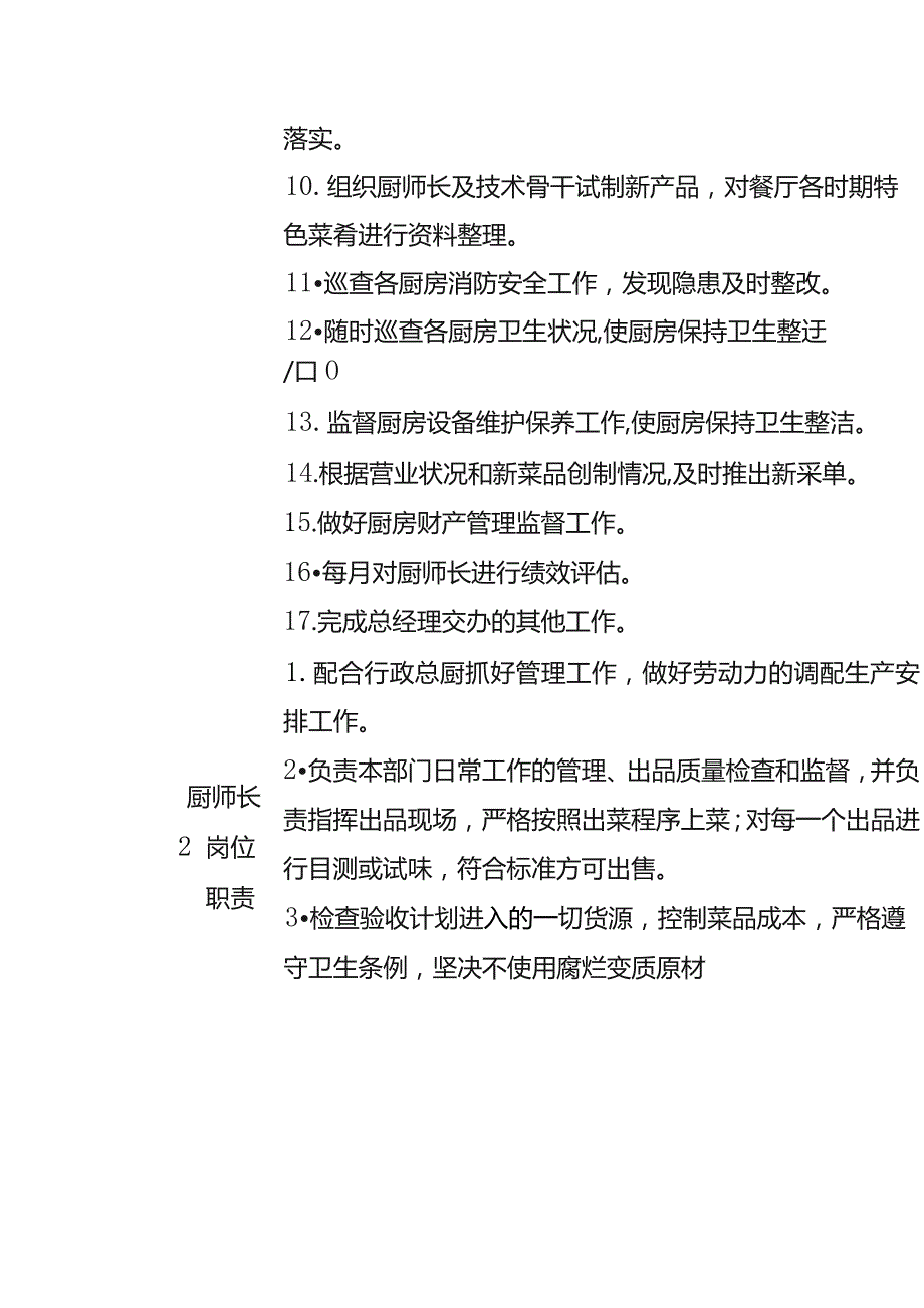 餐饮岗位职责说明书.docx_第2页