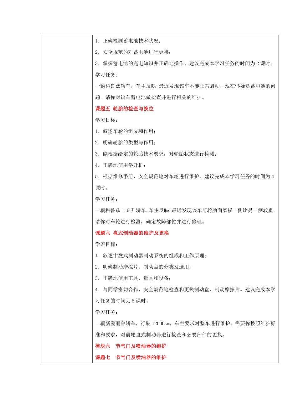 汽车整车维护与检修 教案.docx_第2页