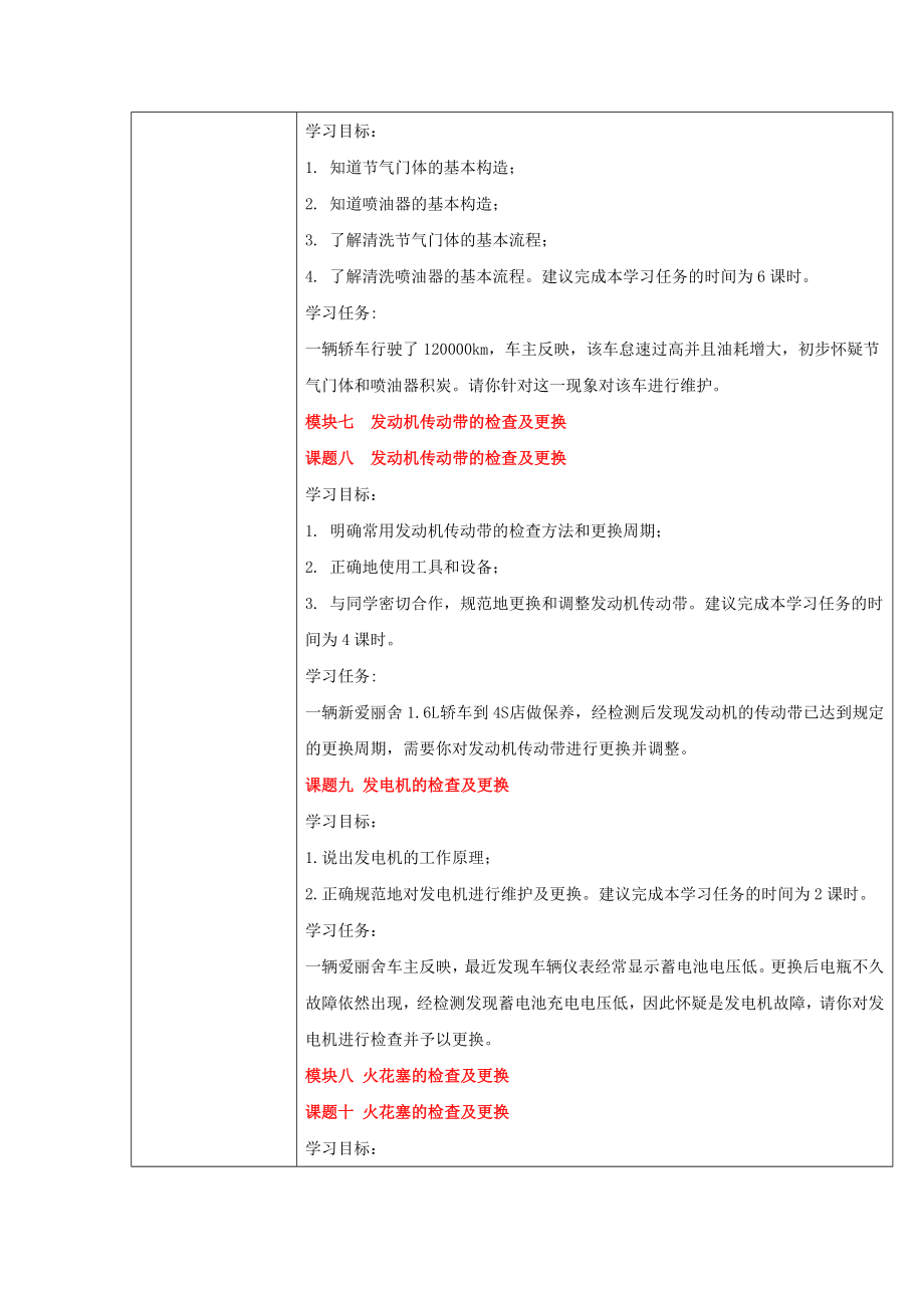 汽车整车维护与检修 教案.docx_第3页