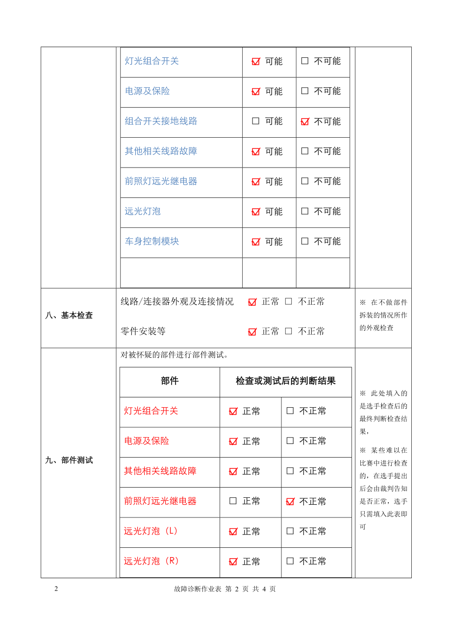 汽车故障诊断作业表(车身电器示例).docx_第2页