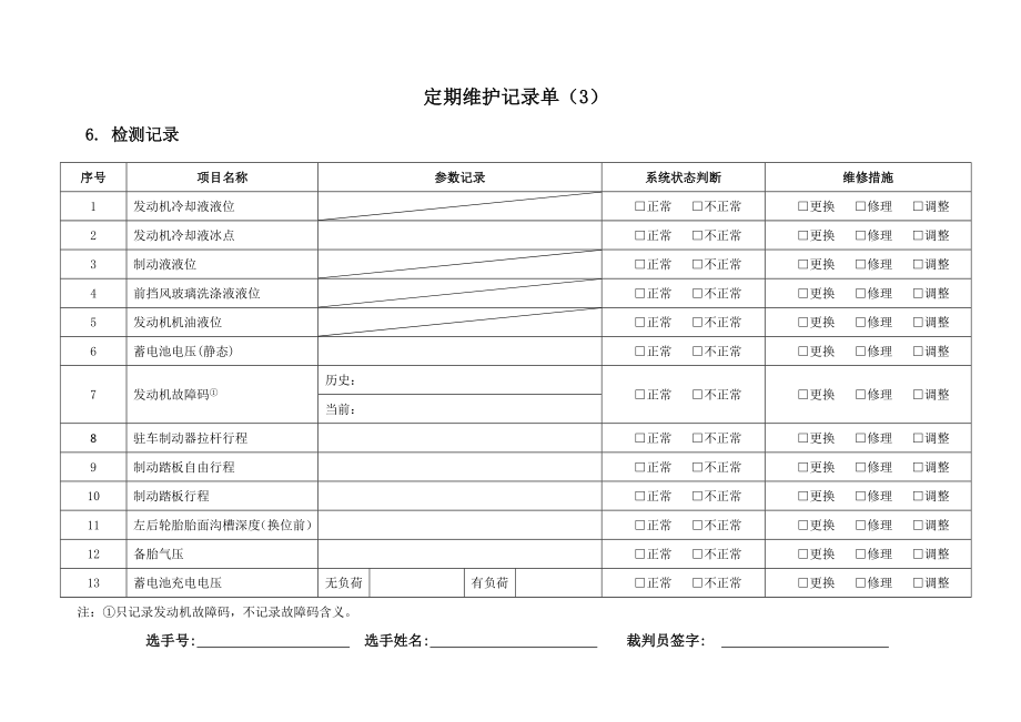 汽车维护及服务.doc_第2页