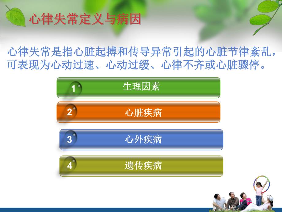 心律失常健康宣教.ppt_第2页