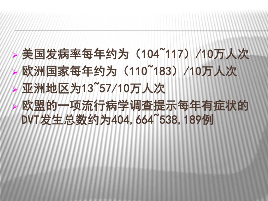 导管接触性溶栓治疗急性下肢深静脉血.ppt_第3页