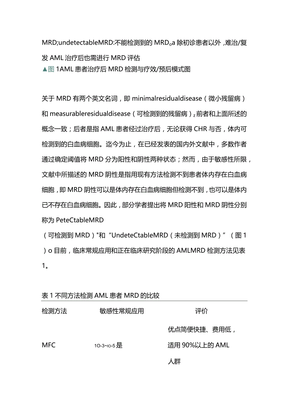 最新急性髓系白血病微小残留病检测与临床解读中国专家共识.docx_第3页