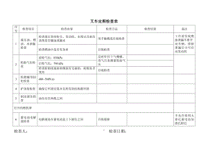 技能培训资料：叉车定期安全检查表.doc