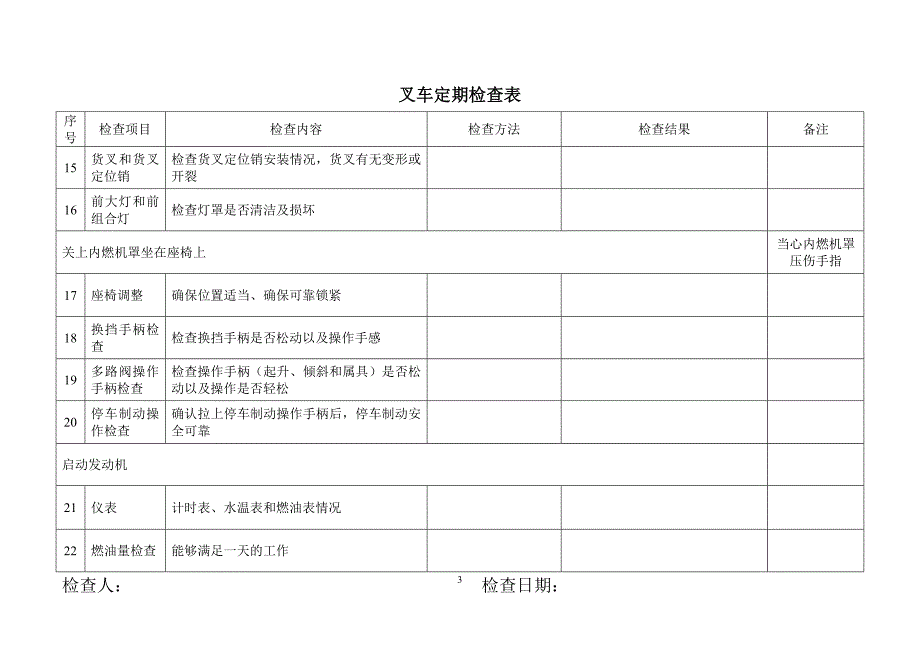 技能培训资料：叉车定期安全检查表.doc_第3页