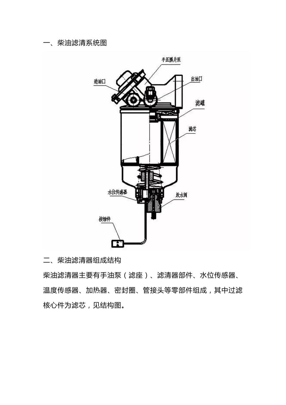 柴油滤清器工作原理.docx_第1页