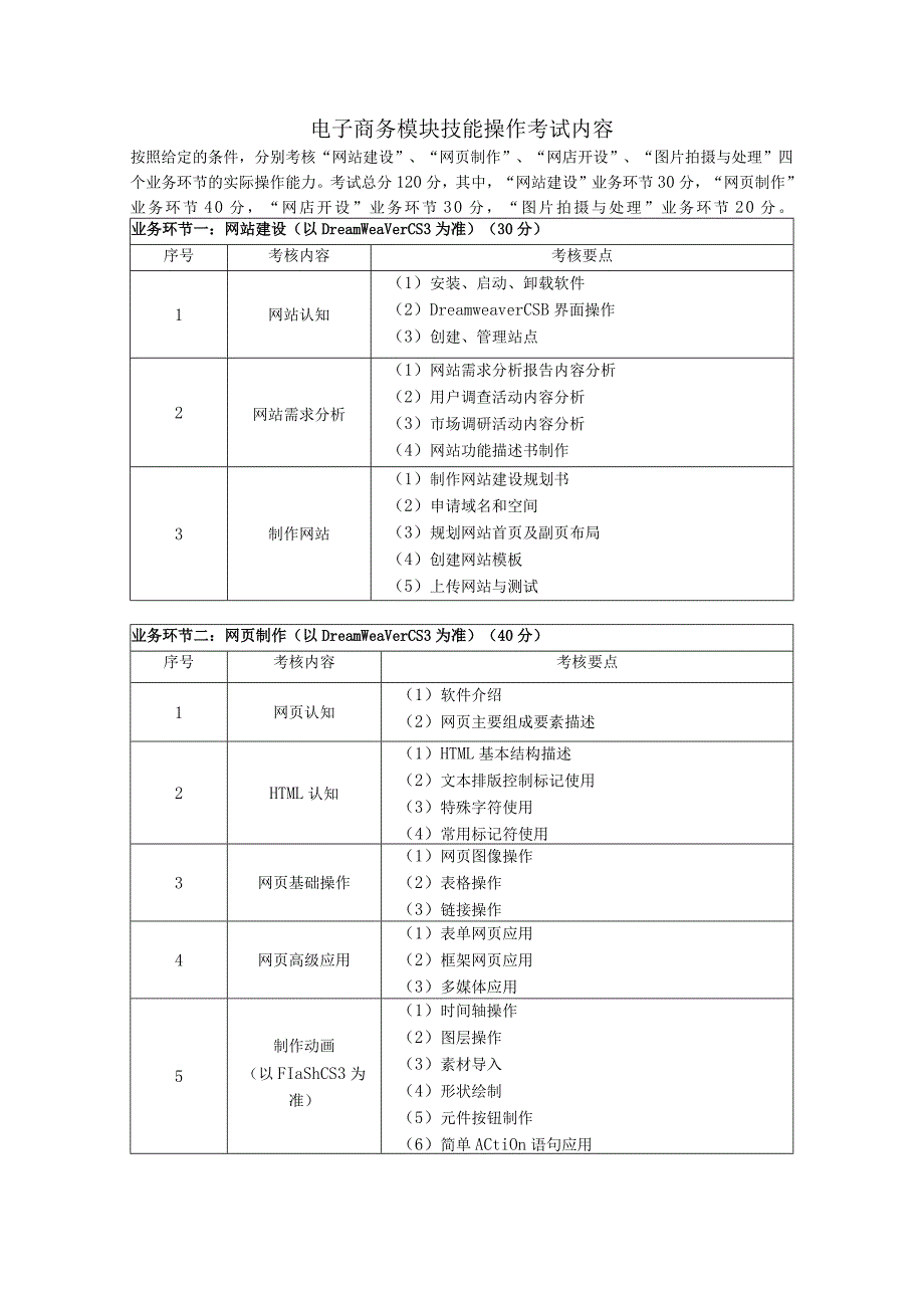 网站维护考纲.docx_第1页