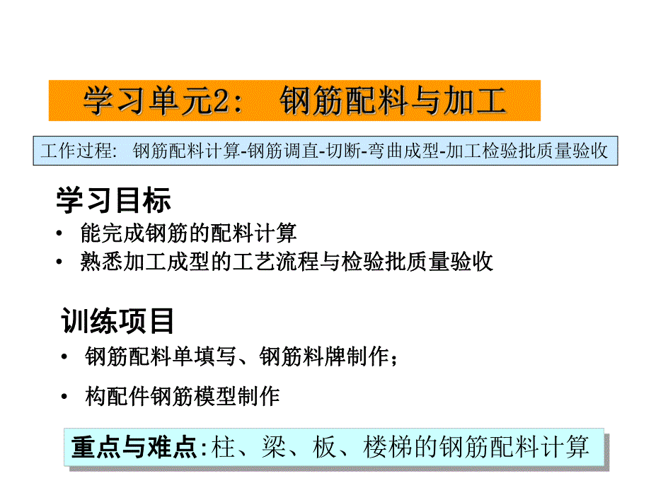 钢筋配料与加工.ppt_第1页