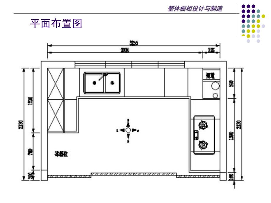 整体厨柜设计实务.ppt_第2页