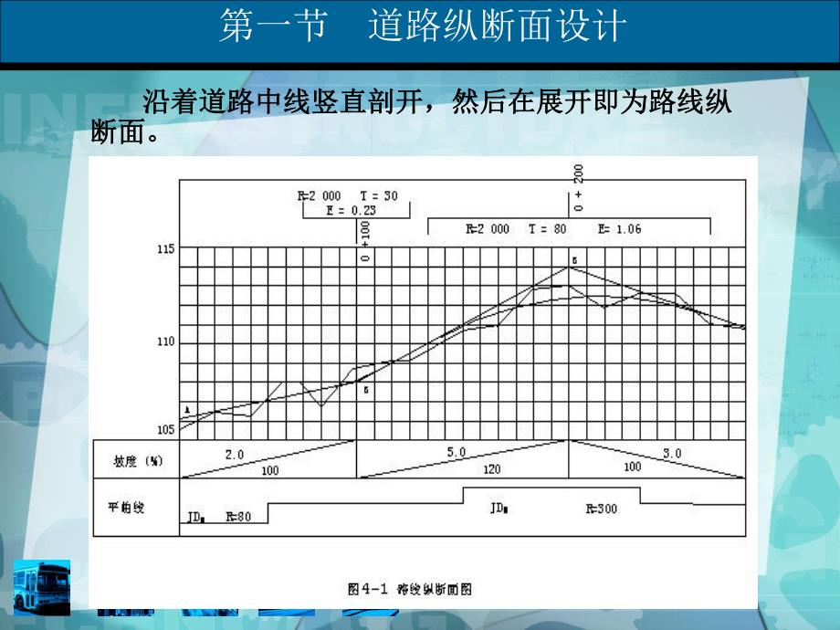 城市道路纵断面线形规划设计.ppt_第3页