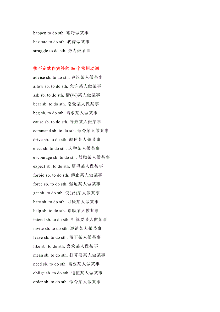 高中复习资料：英语固定搭配总结.docx_第2页