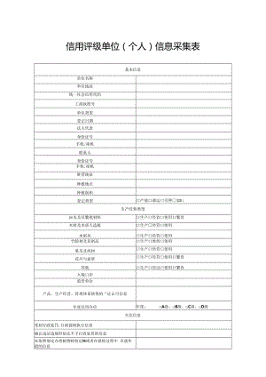 林业植物检疫信用评级单位（个人）信息采集表、信用评价评分表、诚信承诺书(样本）.docx