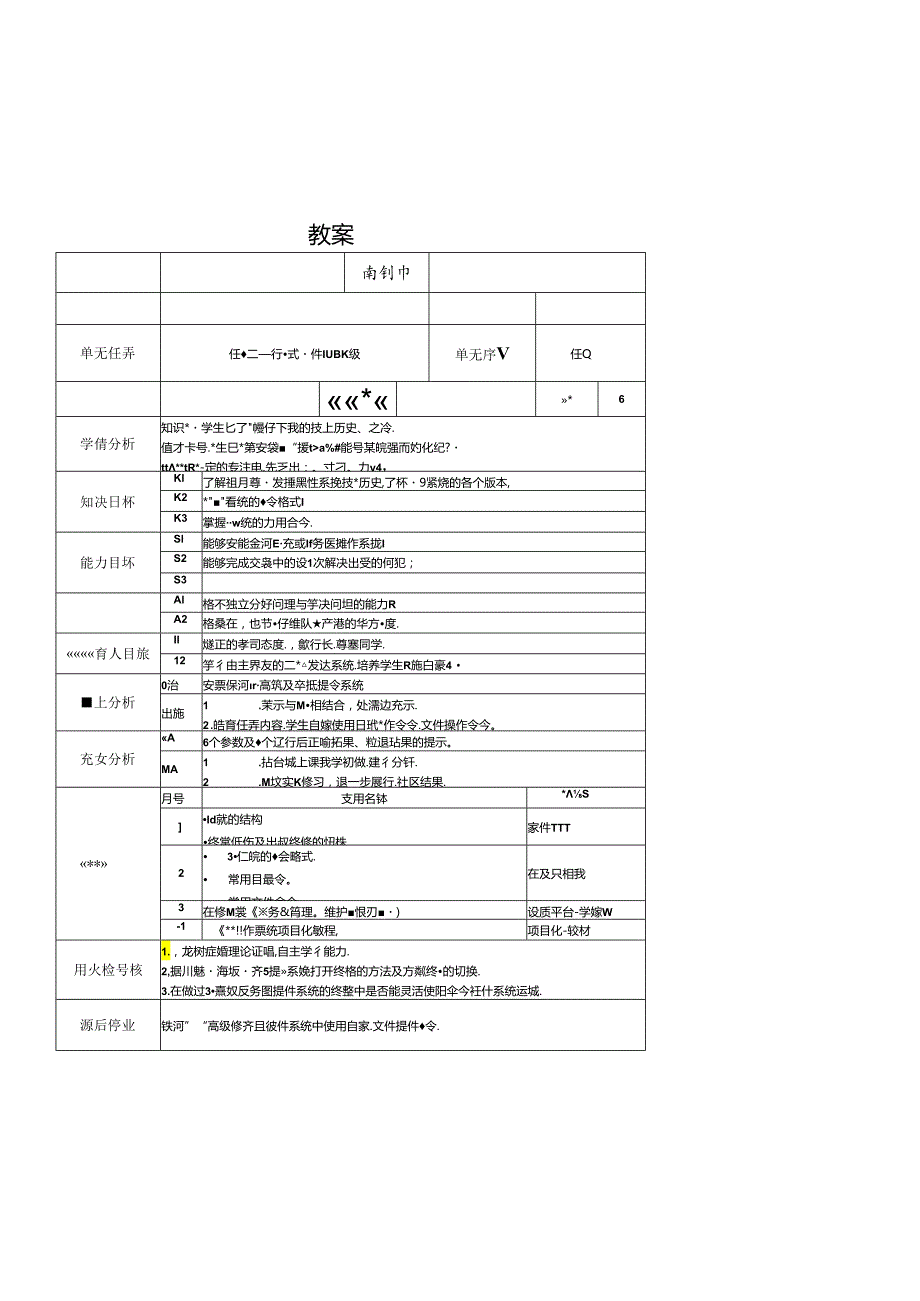 麒麟操作系统项目化教程 教案 任务2任务二 使用命令行模式操作麒麟系统.docx_第1页