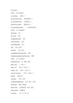 小学英语9类过渡词、30组同义表达.docx