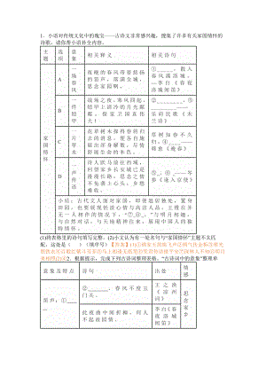 七下语文期中古诗文理解性默写专练.docx