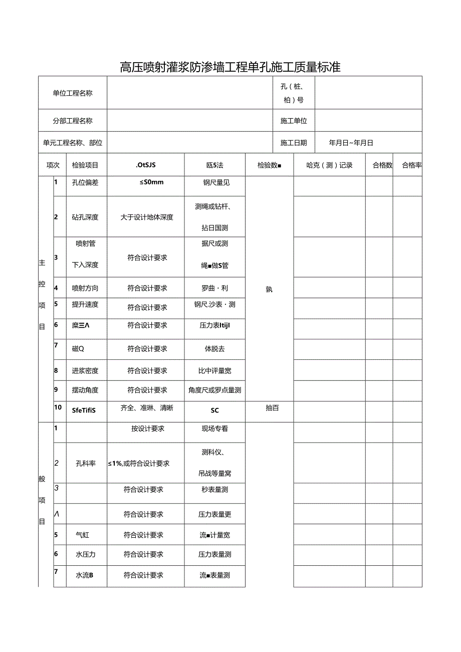 高压喷射灌浆防渗墙工程单孔施工质量标准.docx_第1页