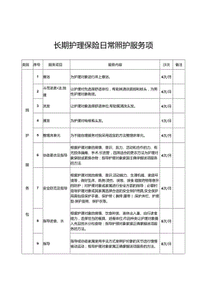 长期护理保险日常照护服务项目表.docx