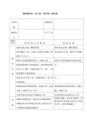 建筑施工物料提升机验收记录.doc