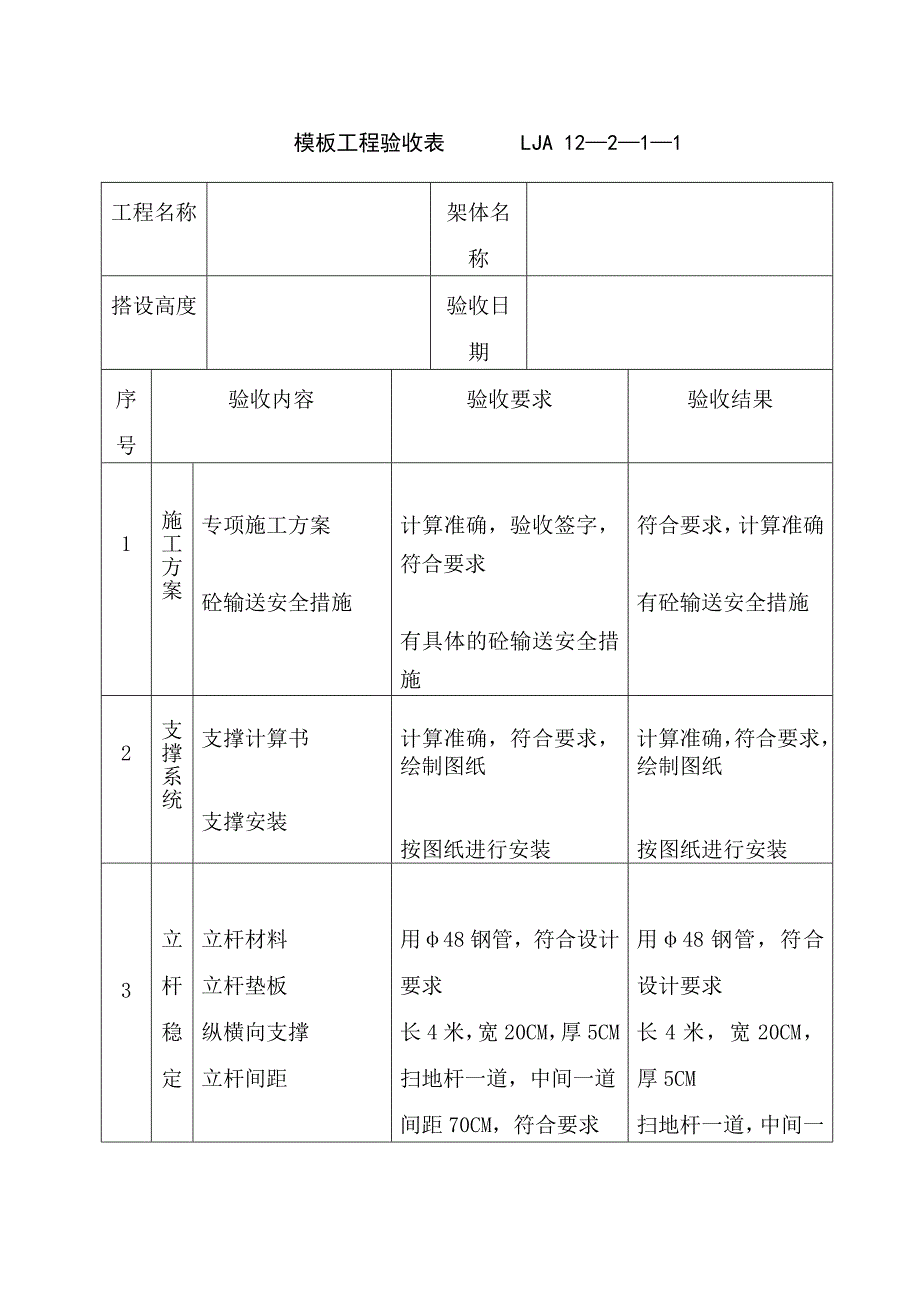 建筑施工模板工程验收记录.doc_第1页