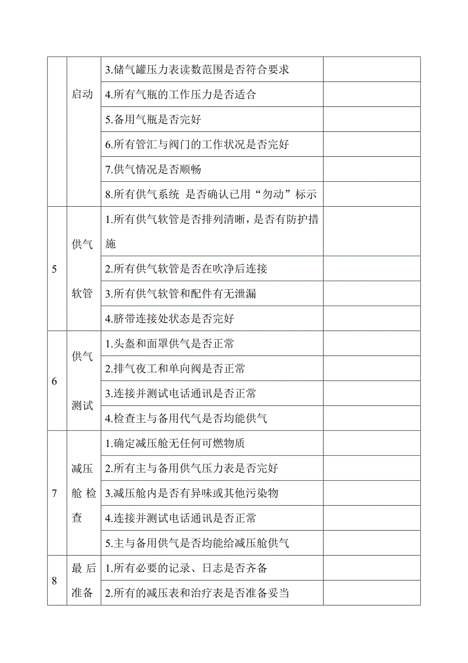 潜水作业前安全隐患排查表.docx_第2页