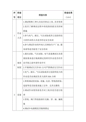 调试作业安全隐患排查表.docx