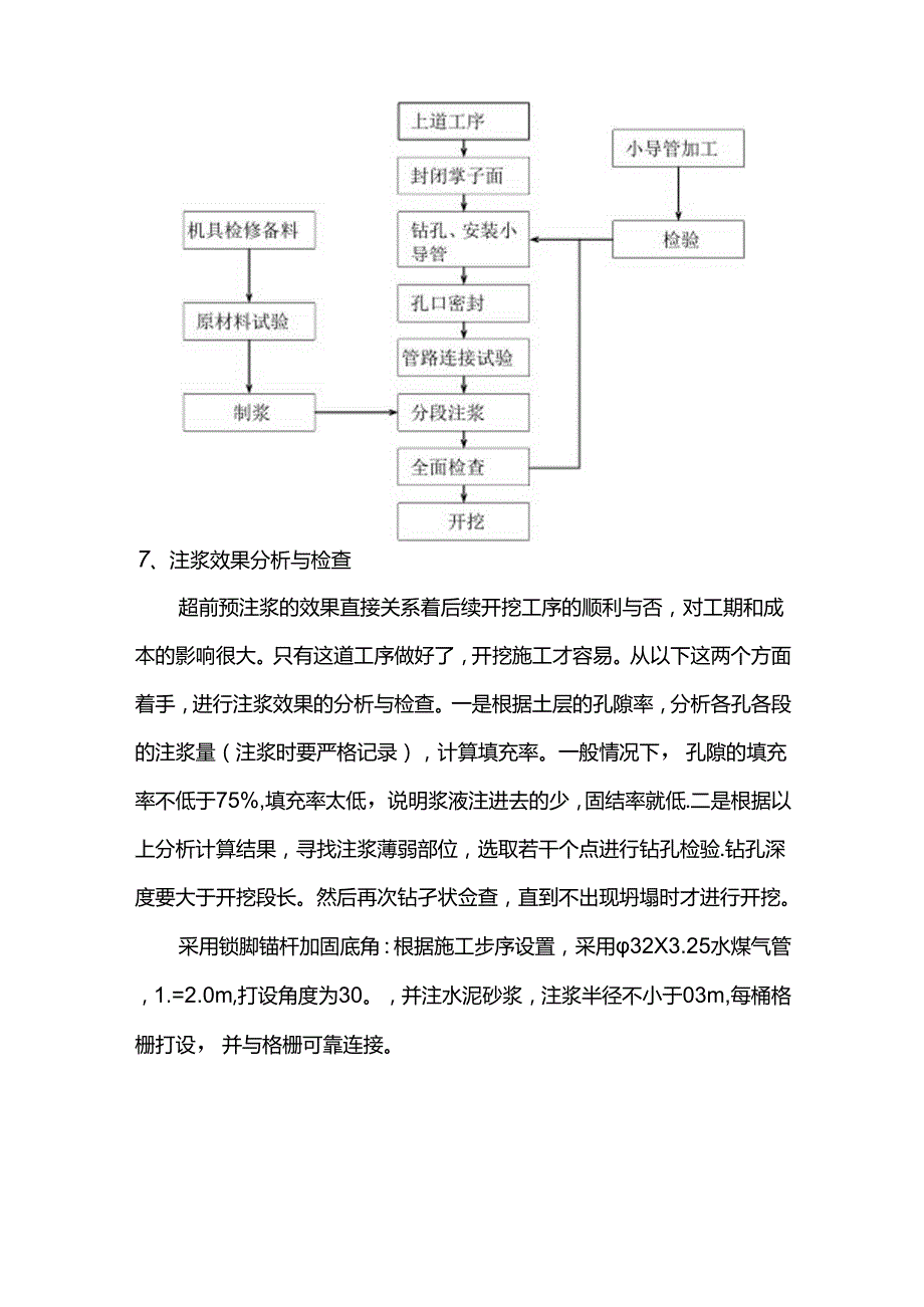 超前小导管注浆施工方案.docx_第3页