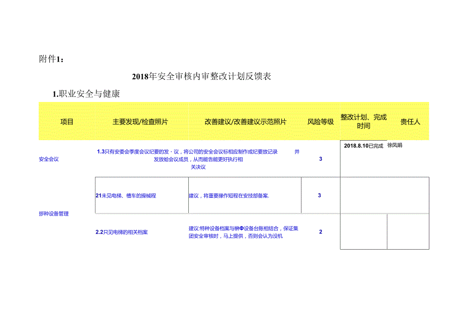 附件：2018年职安健、体系建设安全审核反馈计划表.docx_第1页