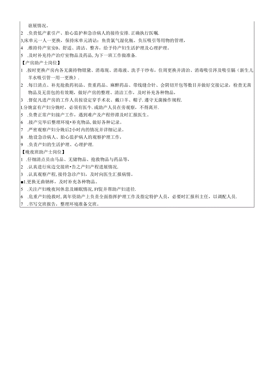 助产士岗位说明书.docx_第3页