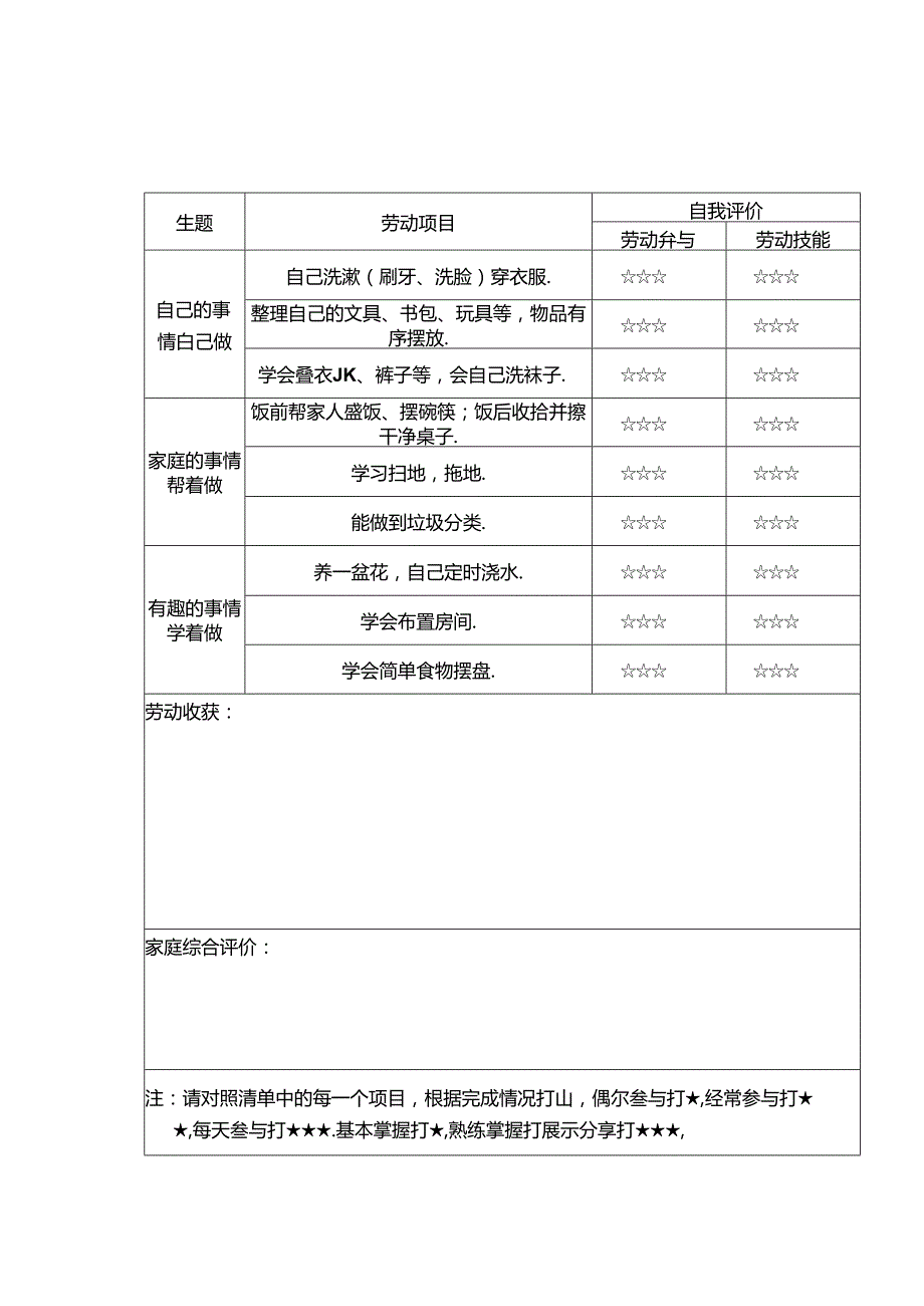 小学寒假劳动教育清单.docx_第1页