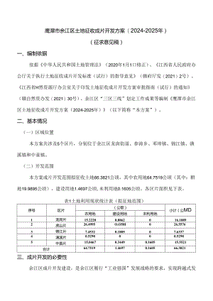 鹰潭市余江区土地征收成片开发方案(2024-2025年)(征求意见稿).docx