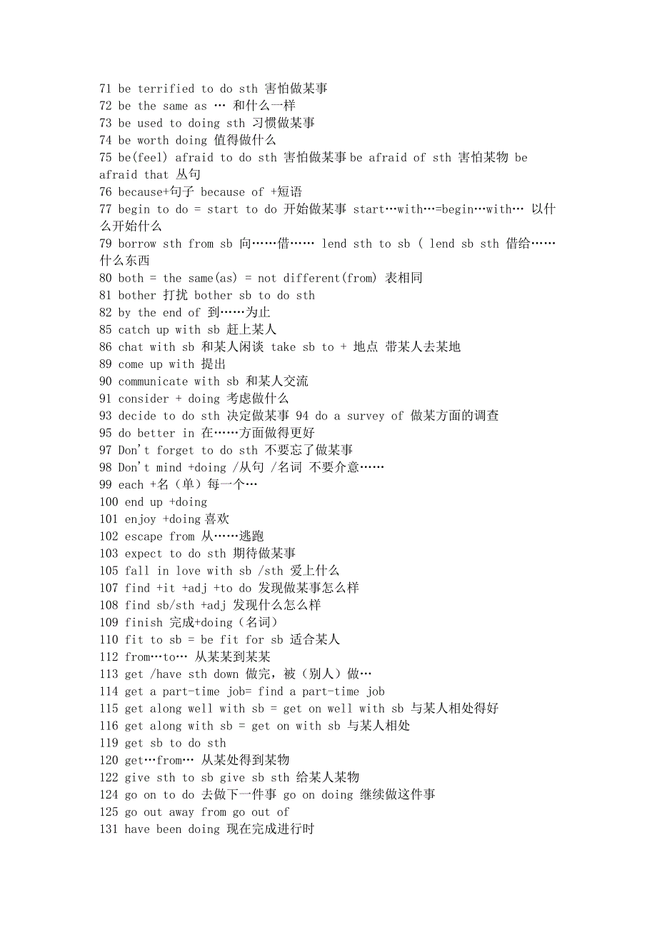 初中7-9年级英语语法公式280个.docx_第2页