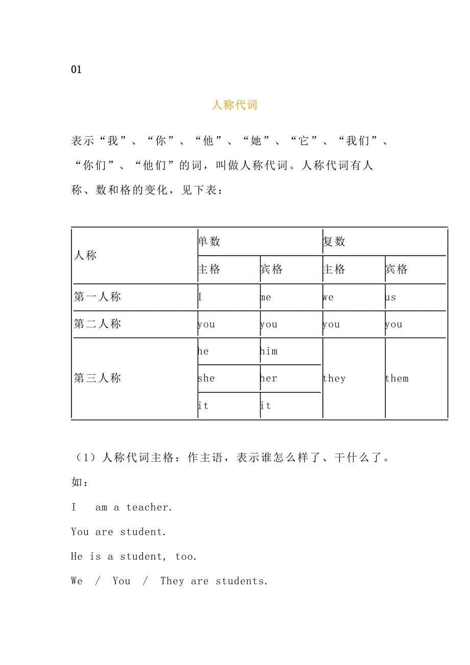 小学英语语法专项：人称代词和物主代词表格及练习含答案.docx_第1页