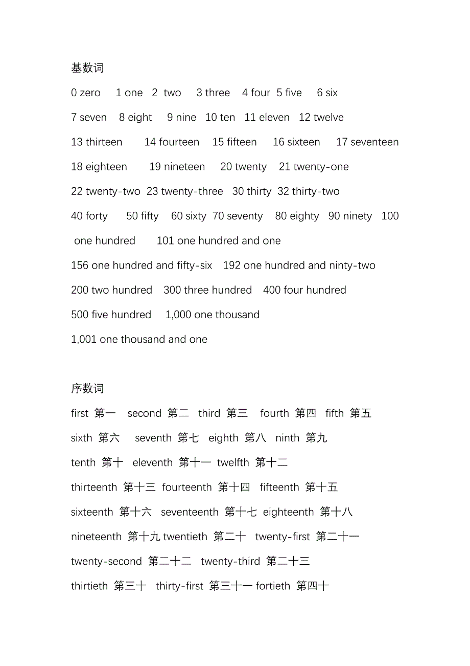 小学英语必考数字表达方式总结.docx_第1页